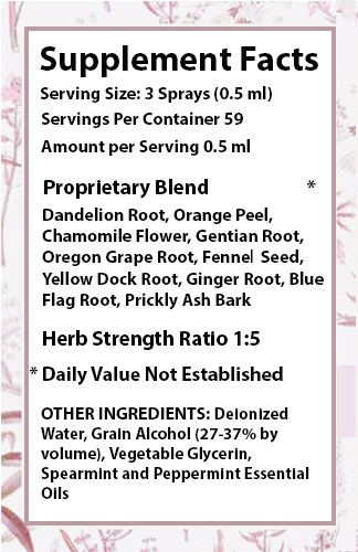 Digestive Bitters - 3