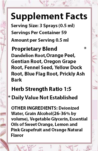 Digestive Bitters - 2