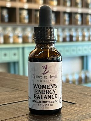 Women's Energy Balance - 1